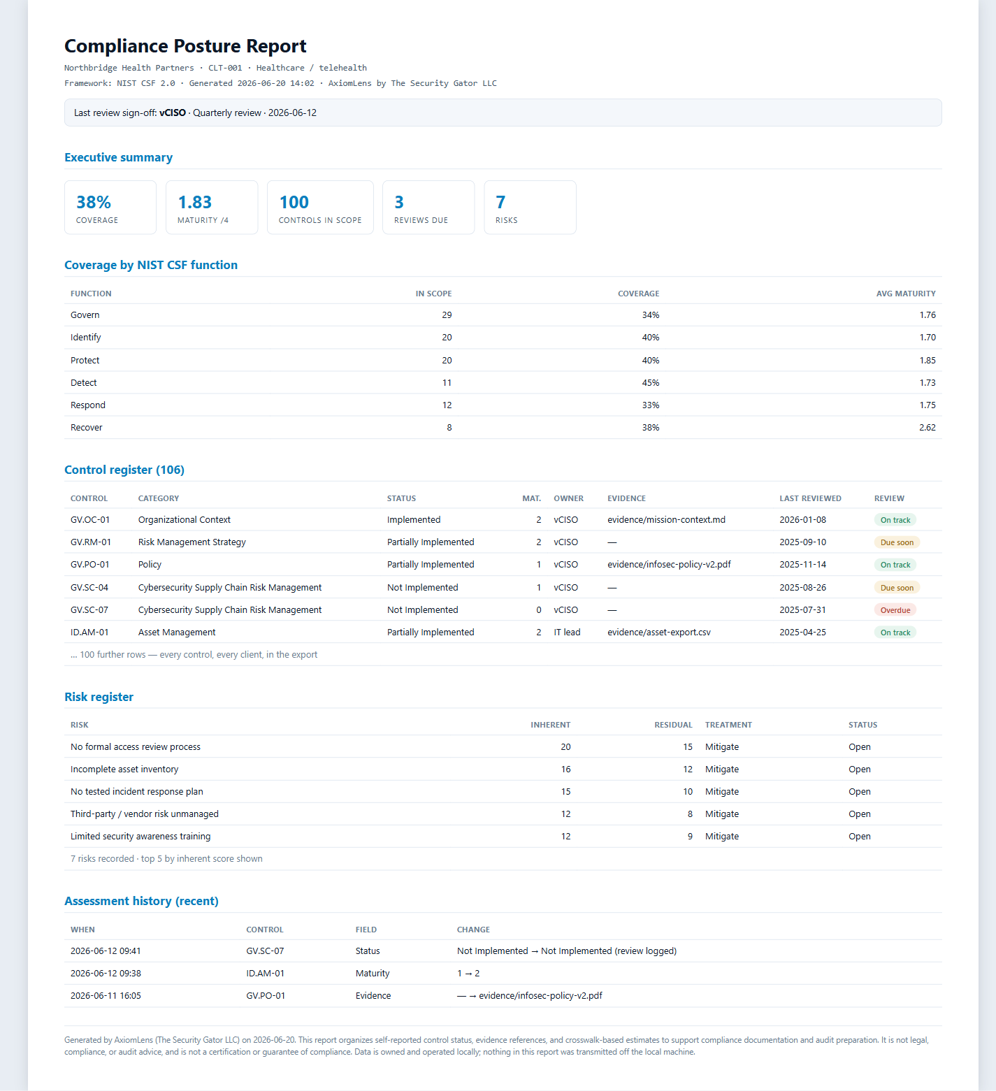 The AxiomLens Hand-Off — a client-ready compliance posture report with control register, risk register, sign-off trail, and history, generated locally and print-ready