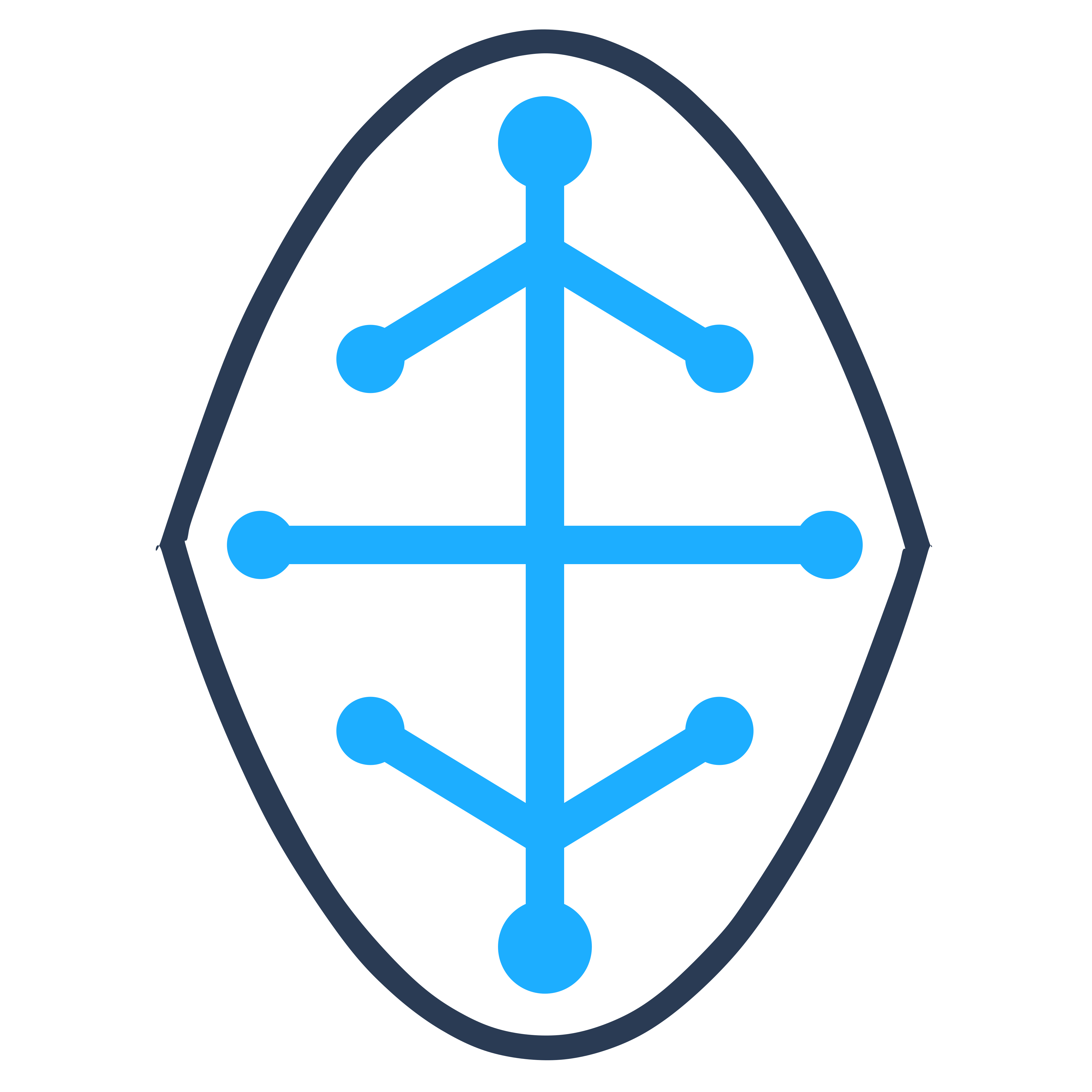 AxiomLens